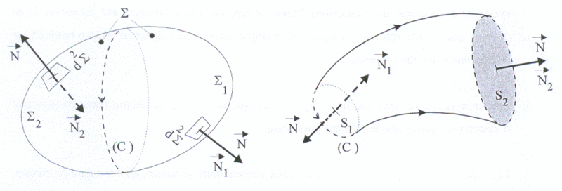 Electromagnetisme004.gif