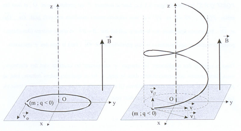 Electromagnetisme002.jpg